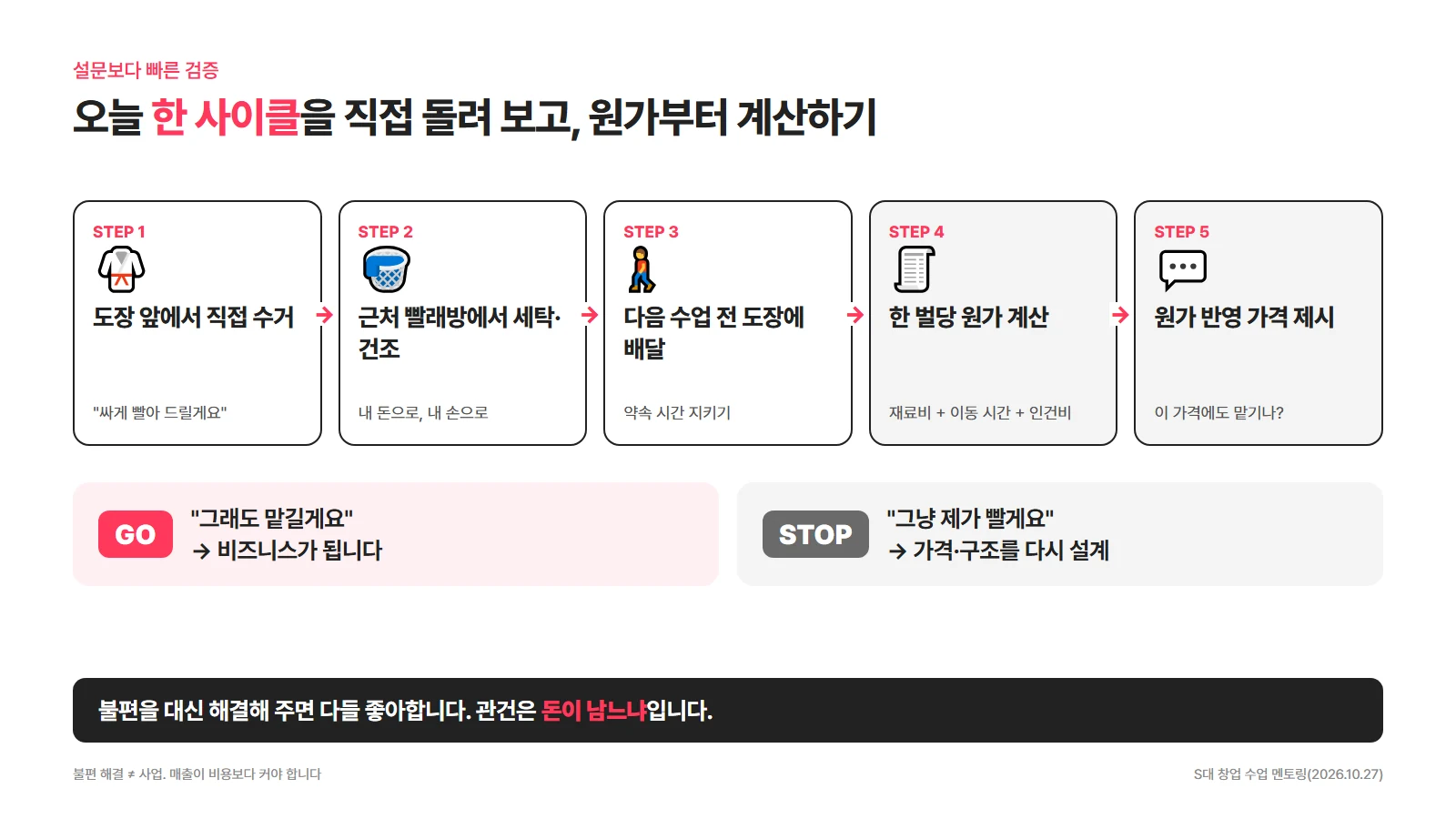 세탁 대행 서비스 MVP 한 사이클: 직접 수거, 빨래방 세탁, 배달, 원가 계산, 가격 제시 후 맡기는지 확인