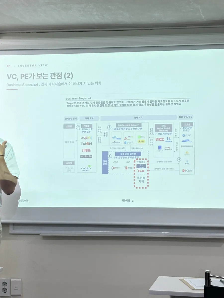 VC와 PE가 스타트업을 보는 관점을 정리한 강의 슬라이드