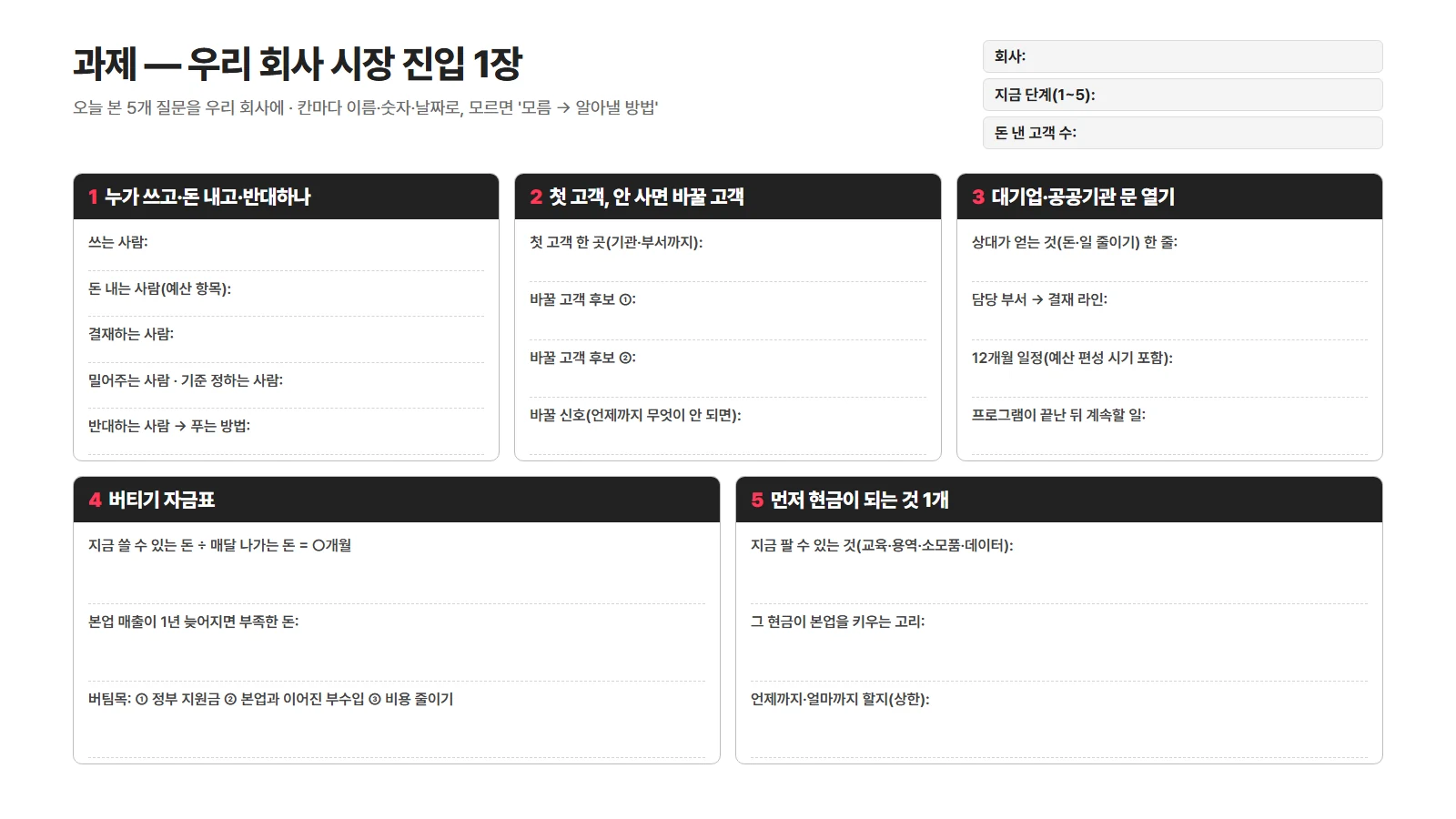 과제 양식 '우리 회사 시장 진입 1장': 이해관계자, 첫 고객과 바꿀 고객, 대기업·공공기관 문 열기, 버티기 자금표, 먼저 현금이 되는 것